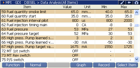 2000 RPM preview